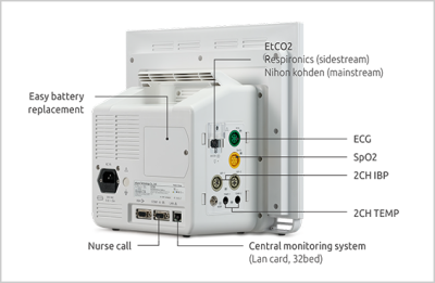 Multi-Parameter Patient Monitor 