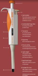Accumax Variable Volume Micropipette