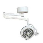 LED Operating Lamp HXY Series
